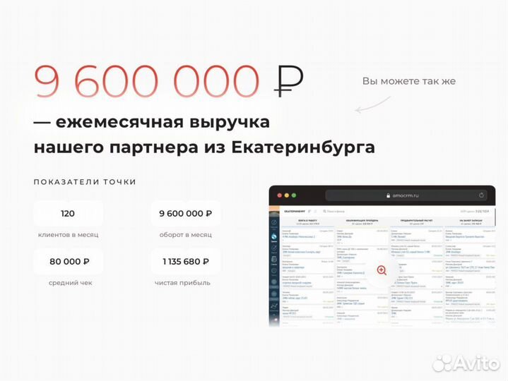 Проверенная франшиза с доходом от 389.000