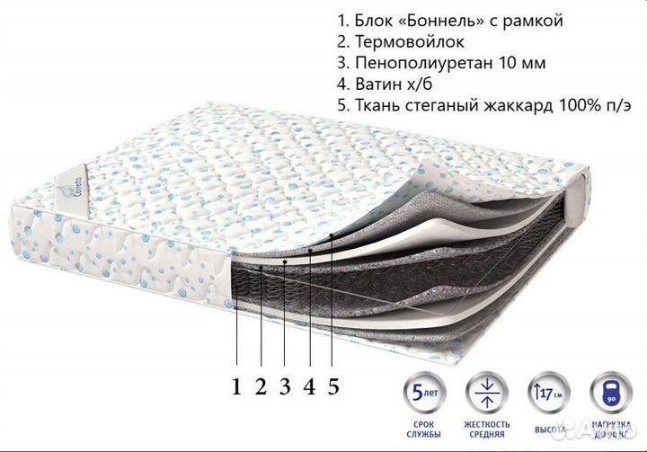 Матрас 140х200