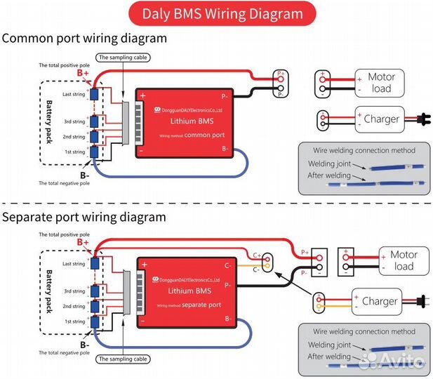 Плата daly BMS * 12V * lifepo4 * 4s * 60A