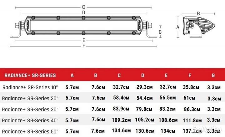 Rigid светодиодная балка 20дюймов Radiance Plus SR