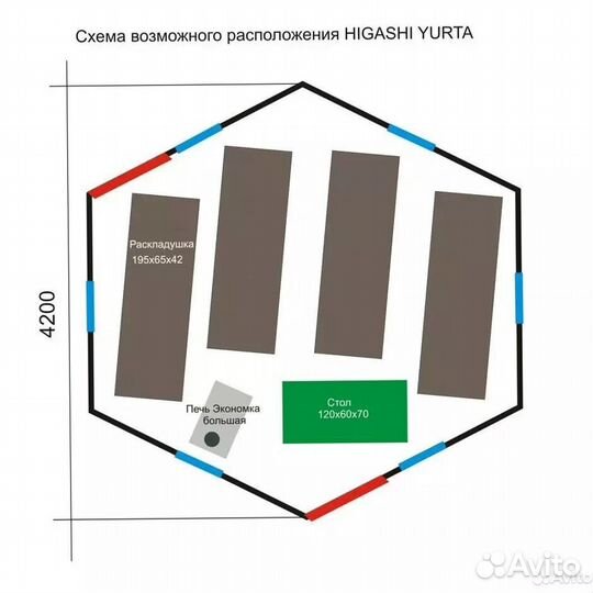 Зимняя палатка Higashi Yurta Pro трёхслойная