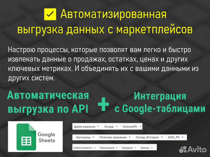 Аналитика маркетплейсов Анализ продаж Аналитик