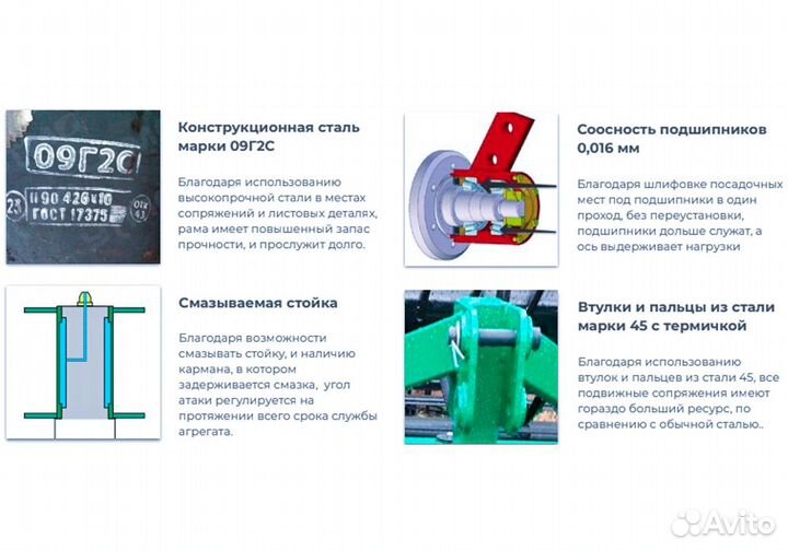 Борона Радогост-маш БД-2.4х2Н, 2023