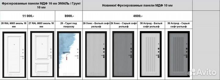 Дверь уличная парадная термо премиум Винорит