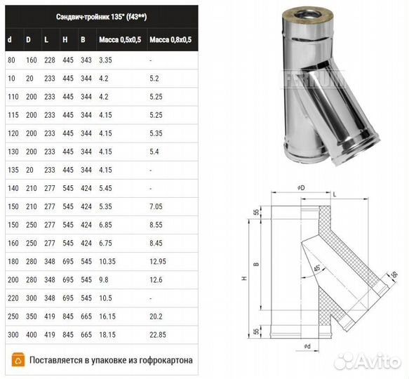 Сэндвич-тройник ferrum 135гр. (430/0,5мм + оц.) Ф1
