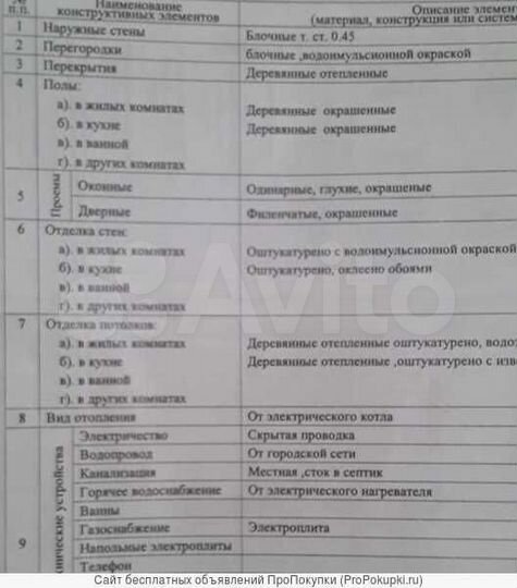 1-к. квартира, 27 м², 1/1 эт.