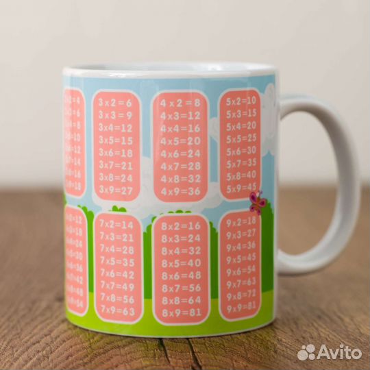Подарочная кружка таблица умножения