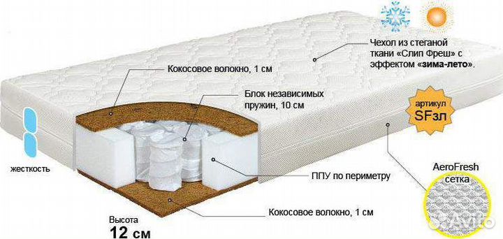 Детский матрас Bombus