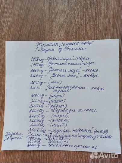 Журнал мод