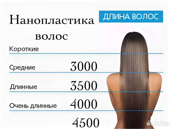 Кератиновое выпрямление