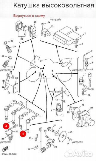 Новая оригинальная катушка зажигания Yamaha R1