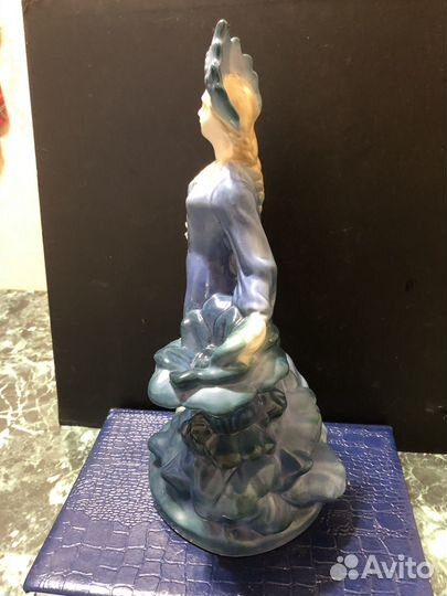 Фарфоровые статуэтки СССР