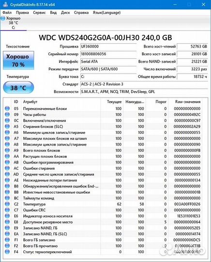 Игровой Бюджет: i5-4590/8GB/GTX 960/SSD 240GB