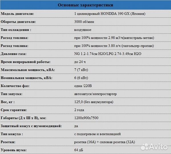 Газовый генератор 7 кВт 220В комплект honda