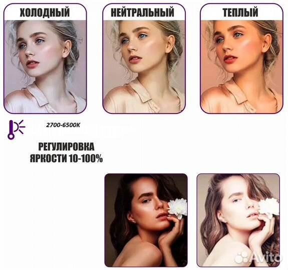 Видеосвет JBH 36 см Светодиодная панель RGB 14