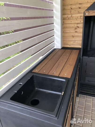 Мангал. Мангальная зона