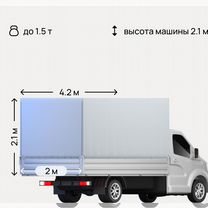 Перевозки на газели, Волоколамск