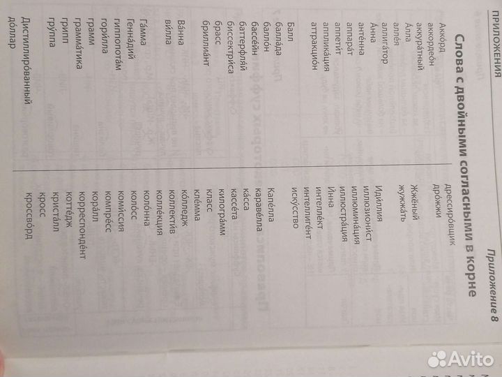 Орфографический Словарь школьника