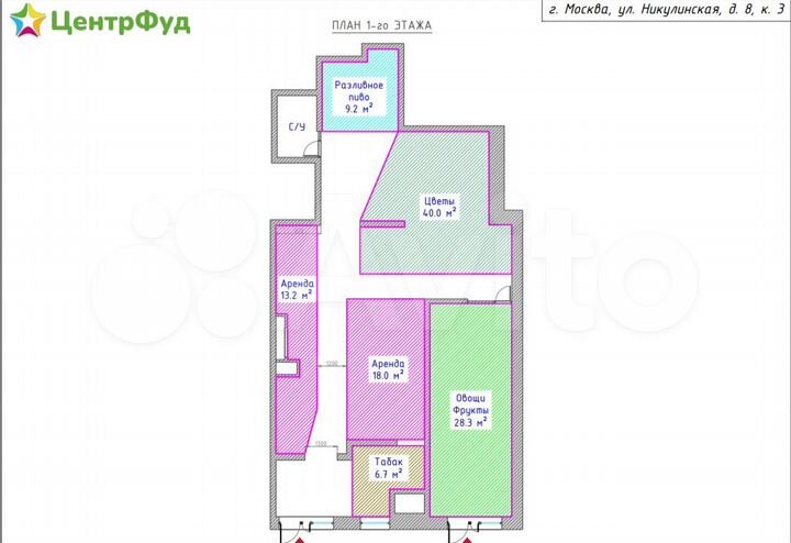 Под Мясо/Колбасные Изделия/Сыры от 18 м²