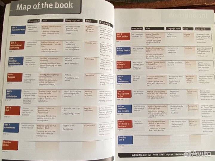 Market leader Upper intermediate, комплект