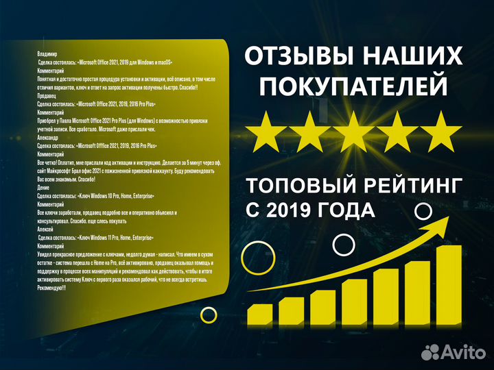 Ключ Windows 11 Pro, Home, Enterprise