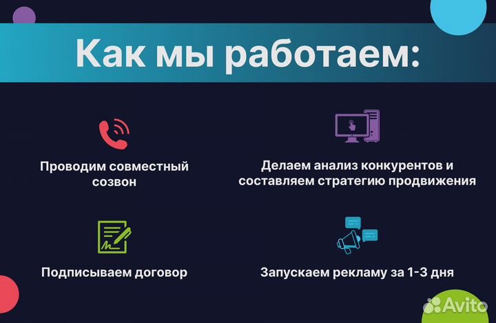 Авитолог / Услуги авитолога / Подниму продажи х2