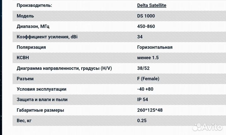 Наружная антена для цифрового эфирного телевидения