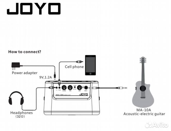 Комбоусилитель для акустической гитары Joyo MA-10A