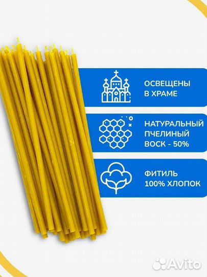 Свечи