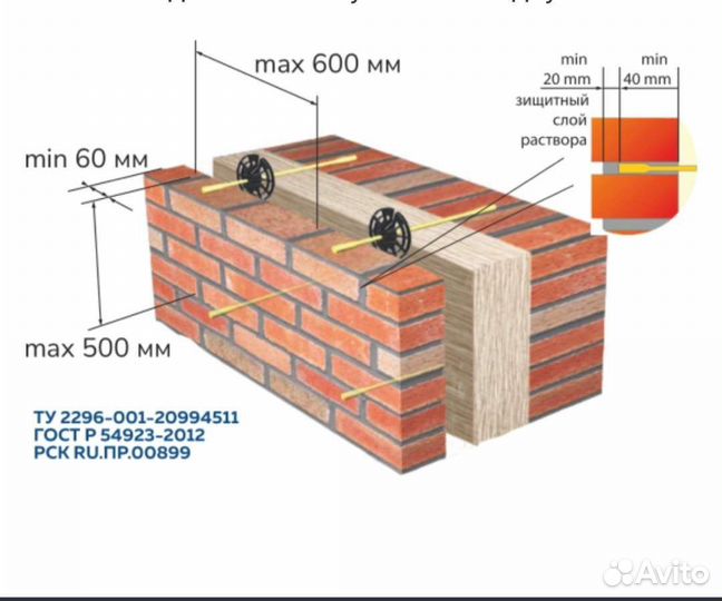 Гибкие связи 5,5.250; 5,5.350
