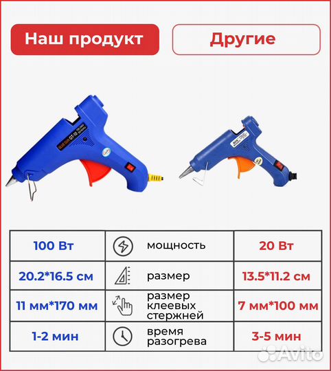 Набор для удаления вмятин Обратный молоток pdr