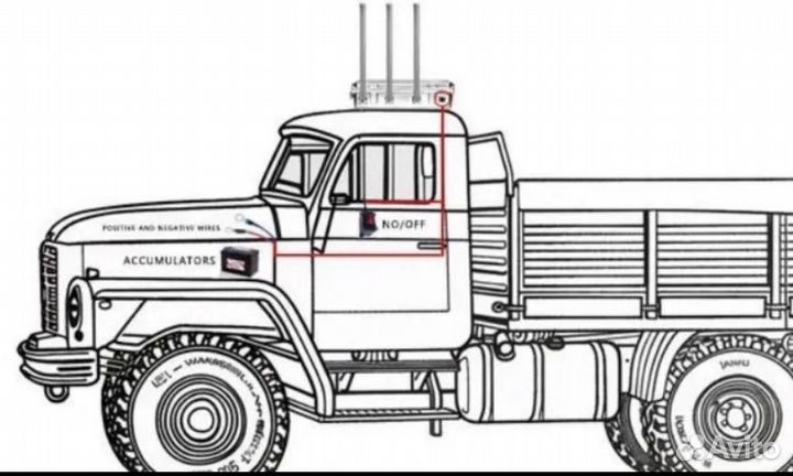 Подавитель/блокиратор дронов FPV «Ромашка-3»