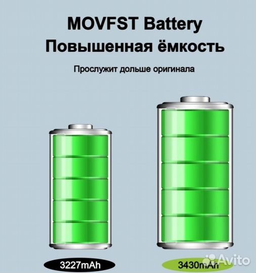 Аккумулятор батарея усиленная на iPhone айфон 8