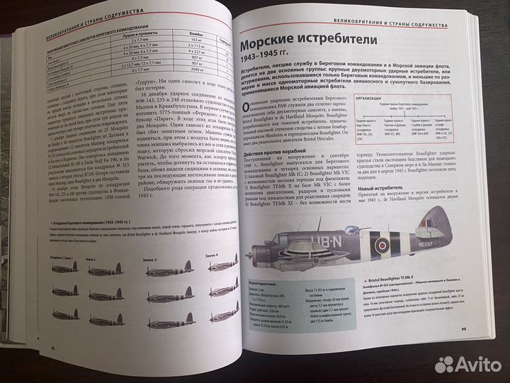 Самолеты Второй Мировой Войны 1939-1945