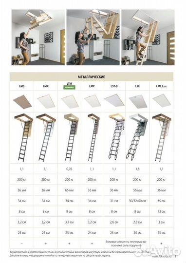 Металлическая Чердачная Лестница Fakro 60х120х280