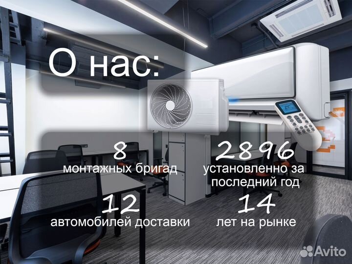 Сплит-система 7