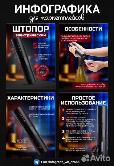 Инфографика для маркетплейсов