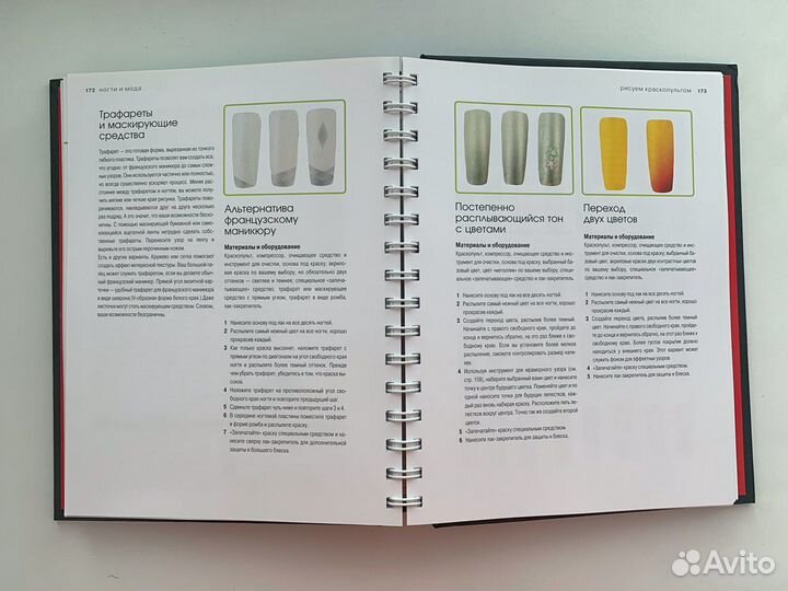 Книги о красоте