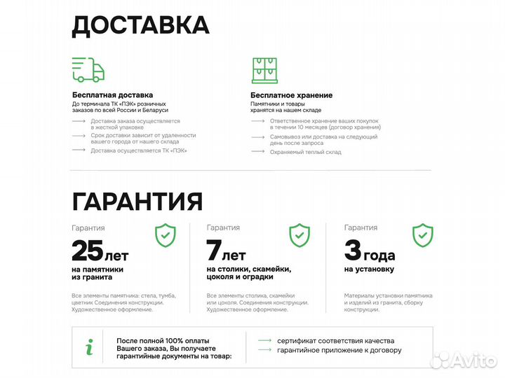 Памятники из гранита на могилу. Установка