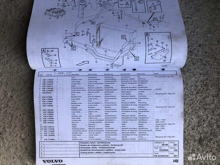 Каталоги Volvo экскаватора EC360B, самосвала A40E