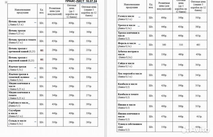 Печень трески