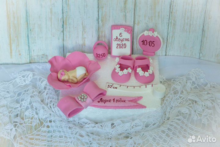 Фигурки на торт