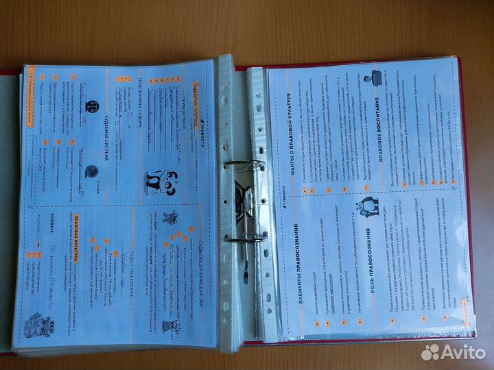 Конспекты по обществознанию 2023