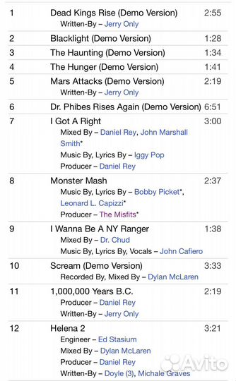 Misfits-Cuts From The Crypt (1996-2001) CD USA