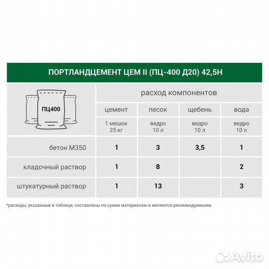 Цемент
