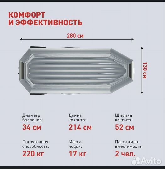 Лодка пвх fortland-280