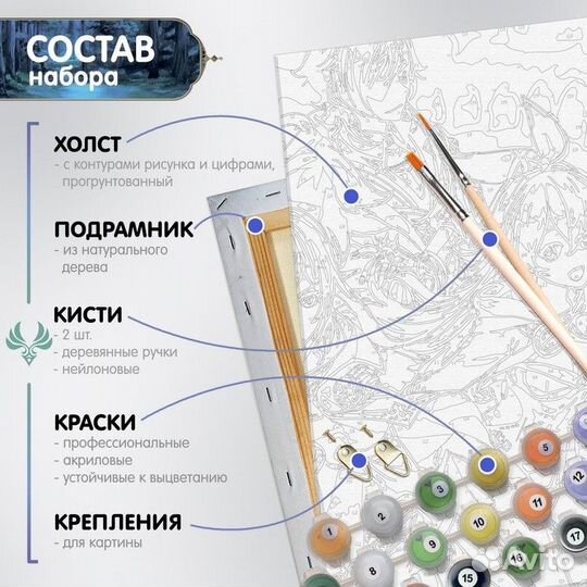 Картина по номерам 30 x 40 см 'Геншин' 'Чжун Ли с