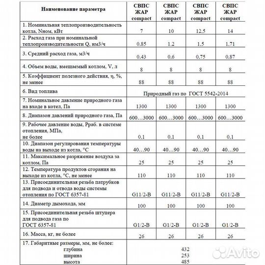 Котел одноконтурный сигнал серия жар ков-12,5 TGV