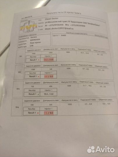 Форсунка топливная Renault Laguna 3 2007, 2011