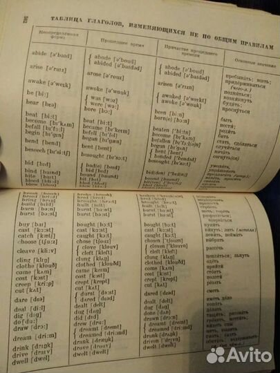 Англо-русский и русско-английский словарь